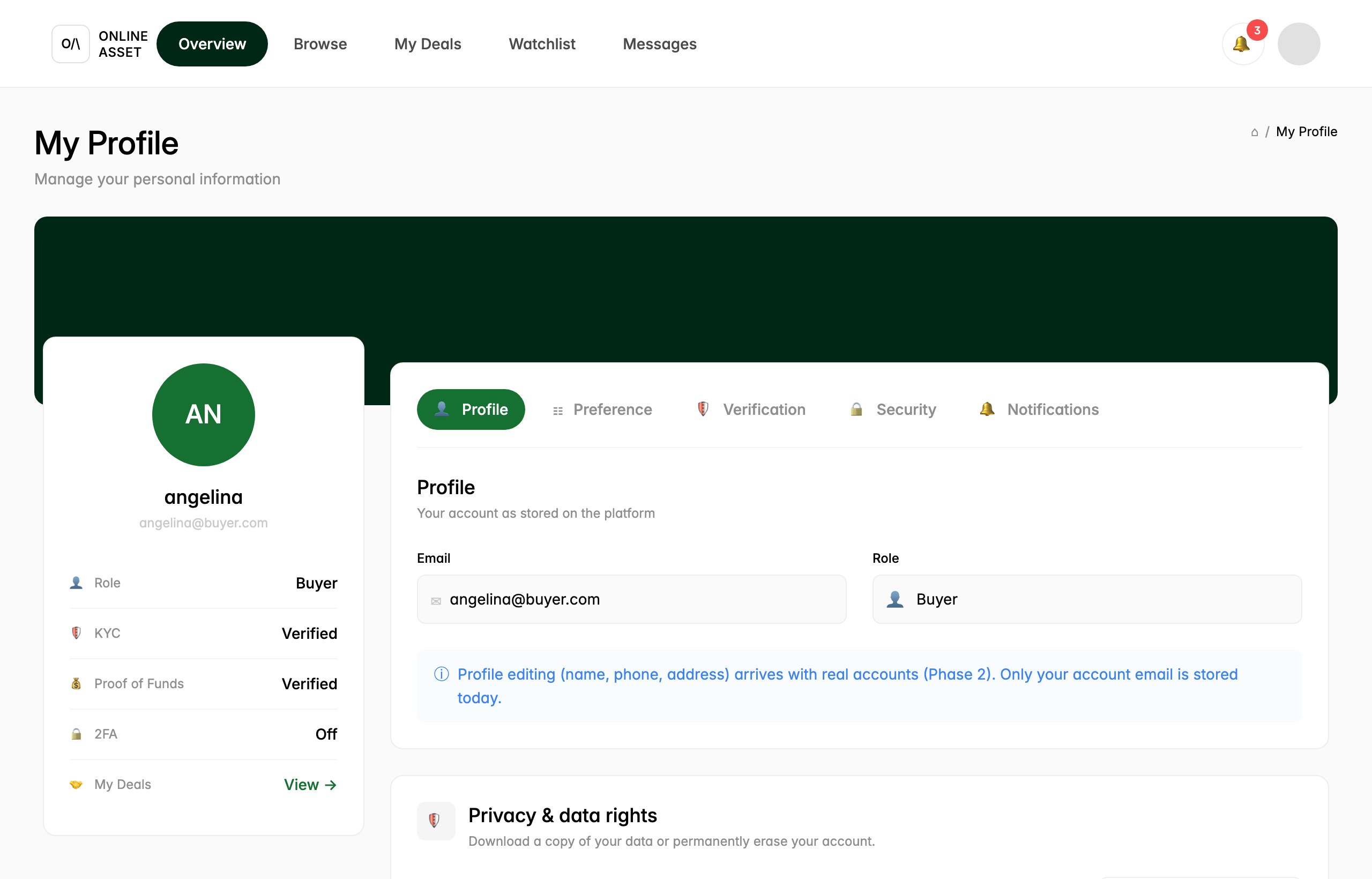 The My Profile page. A left card shows the buyer angelina with Role: Buyer, KYC: Verified, Proof of Funds: Verified, and 2FA: Off. A right panel has tabs for Profile, Preference, Verification, Security, and Notifications, with the Profile tab open showing the account email and role.