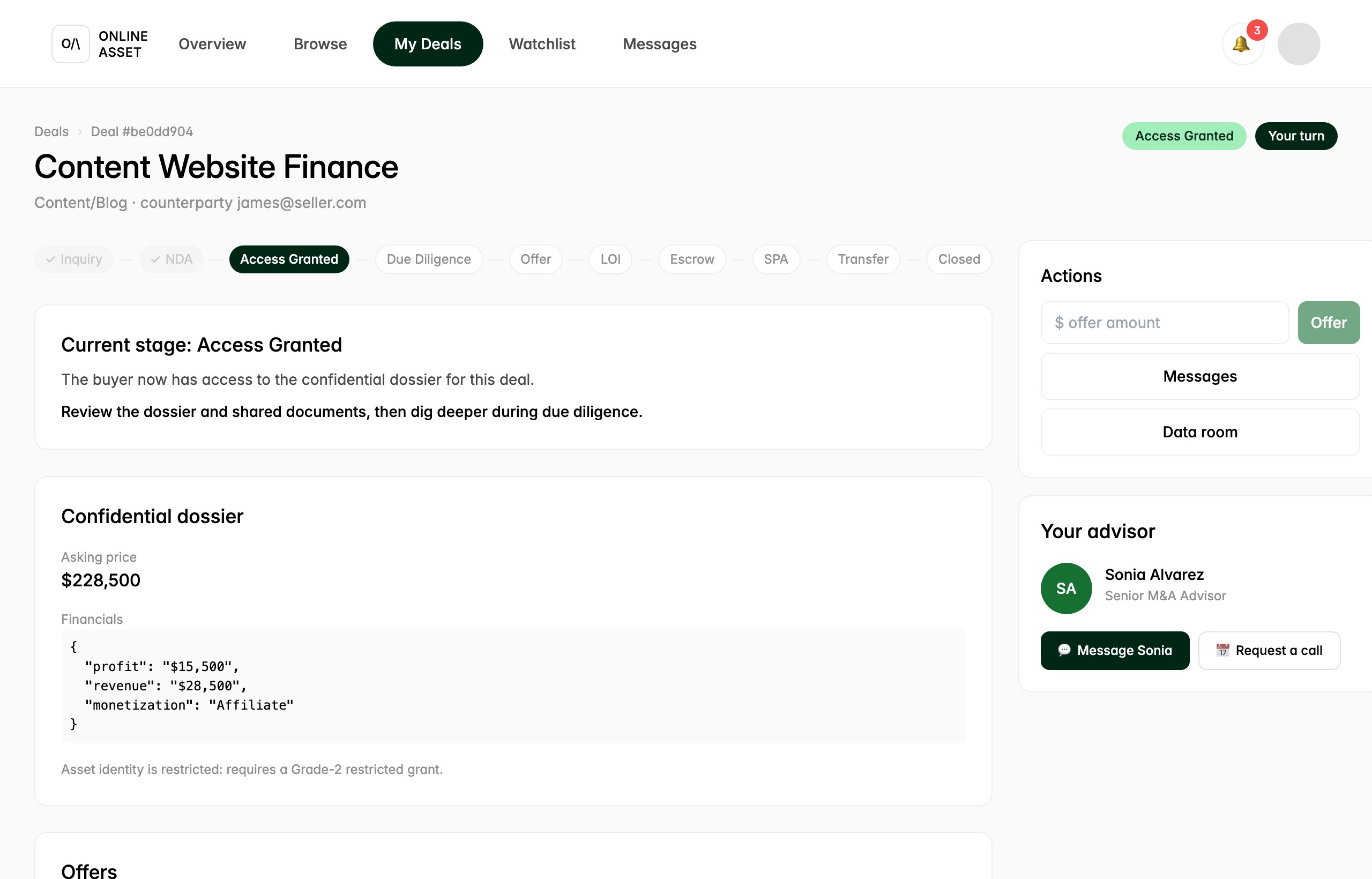 The deal room for Content Website Finance showing the 10-stage tracker with Inquiry and NDA checked and Access Granted highlighted, an Access Granted and Your turn badge, a Current stage panel, the Confidential dossier with asking price $228,500 and financials, an Actions panel with an offer amount box plus Offer, Messages and Data room buttons, and a Your advisor card for Sonia Alvarez, Senior M&A Advisor.
