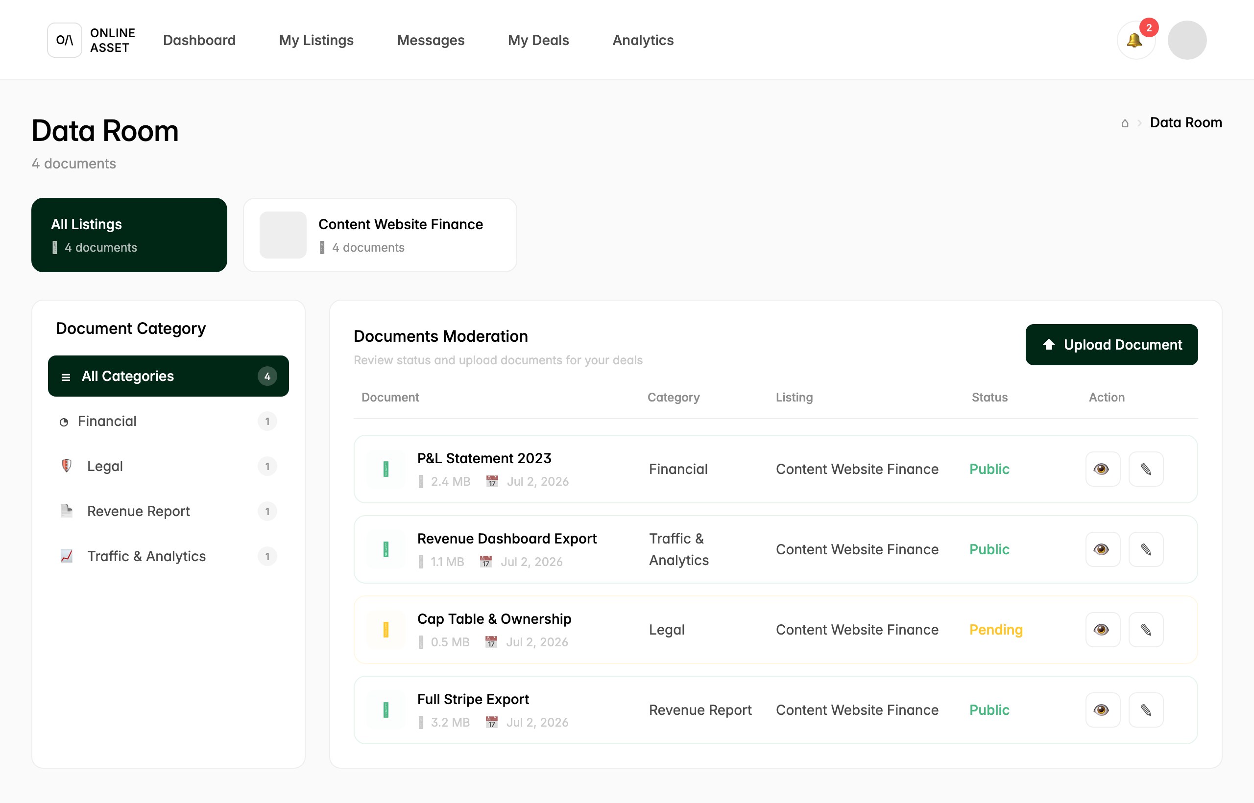 The Data Room page for Content Website Finance showing a Document Category sidebar and a Documents Moderation table listing P&L Statement 2023, Revenue Dashboard Export, Cap Table & Ownership, and Full Stripe Export with Public and Pending statuses and an Upload Document button.
